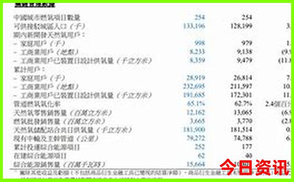 317自驾游路线图